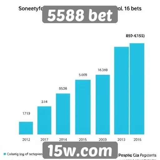 Estatísticas de usuários ativos na plataforma 5588 bet